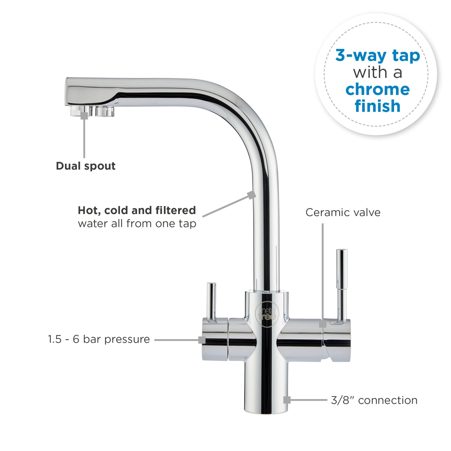 Kube Drinking Water Filter