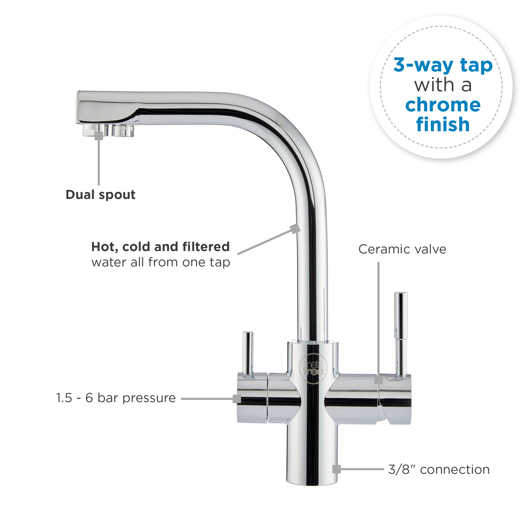 Kube Drinking Water Filter
