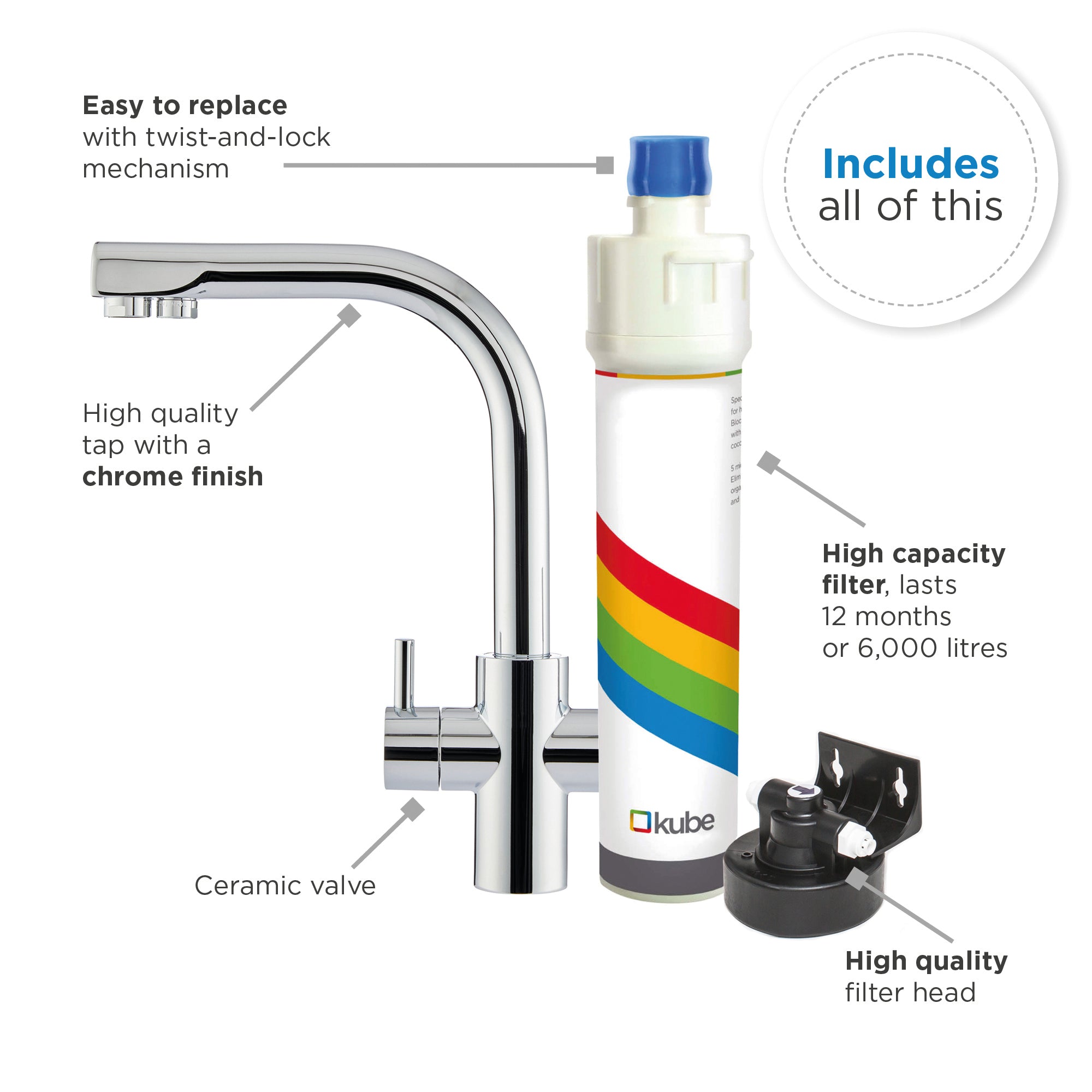 Kube Drinking Water Filter