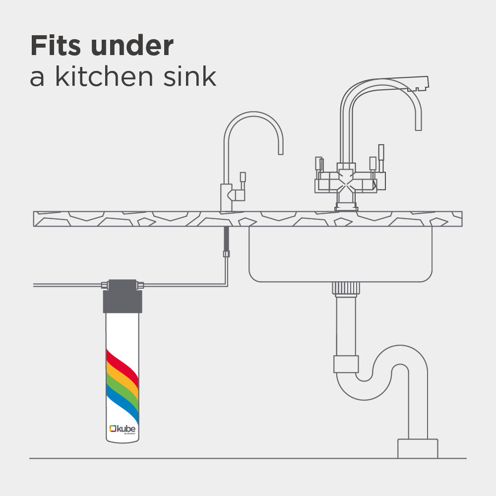 Kube Drinking Water Filter